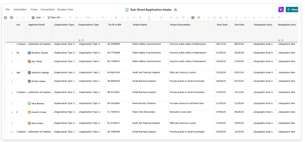 Smartsheet sub-grant application intake sheet showing applicant details, organization type, tax ID, project name, description, and grant period dates